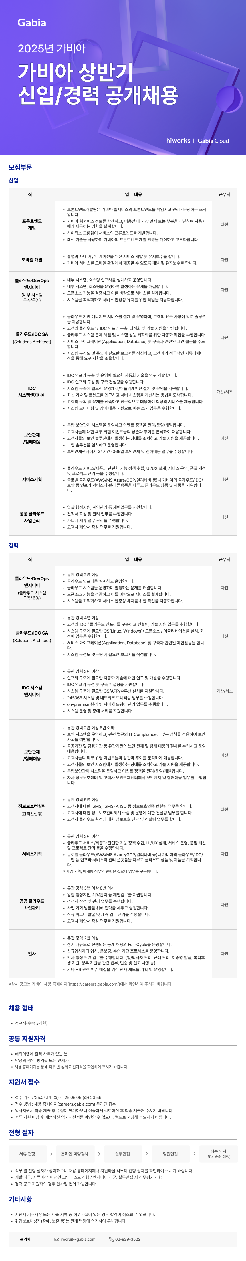 Contents image